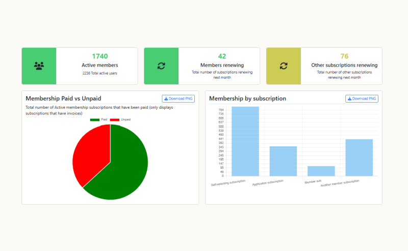 dashboard 1